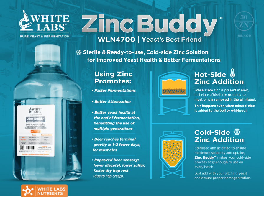 Brew Your Best Beer with Zinc Buddy
